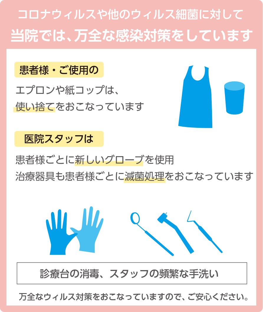 東淀川区淡路の歯医者 感染症対策